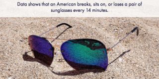 replacement lenses for sunglasses